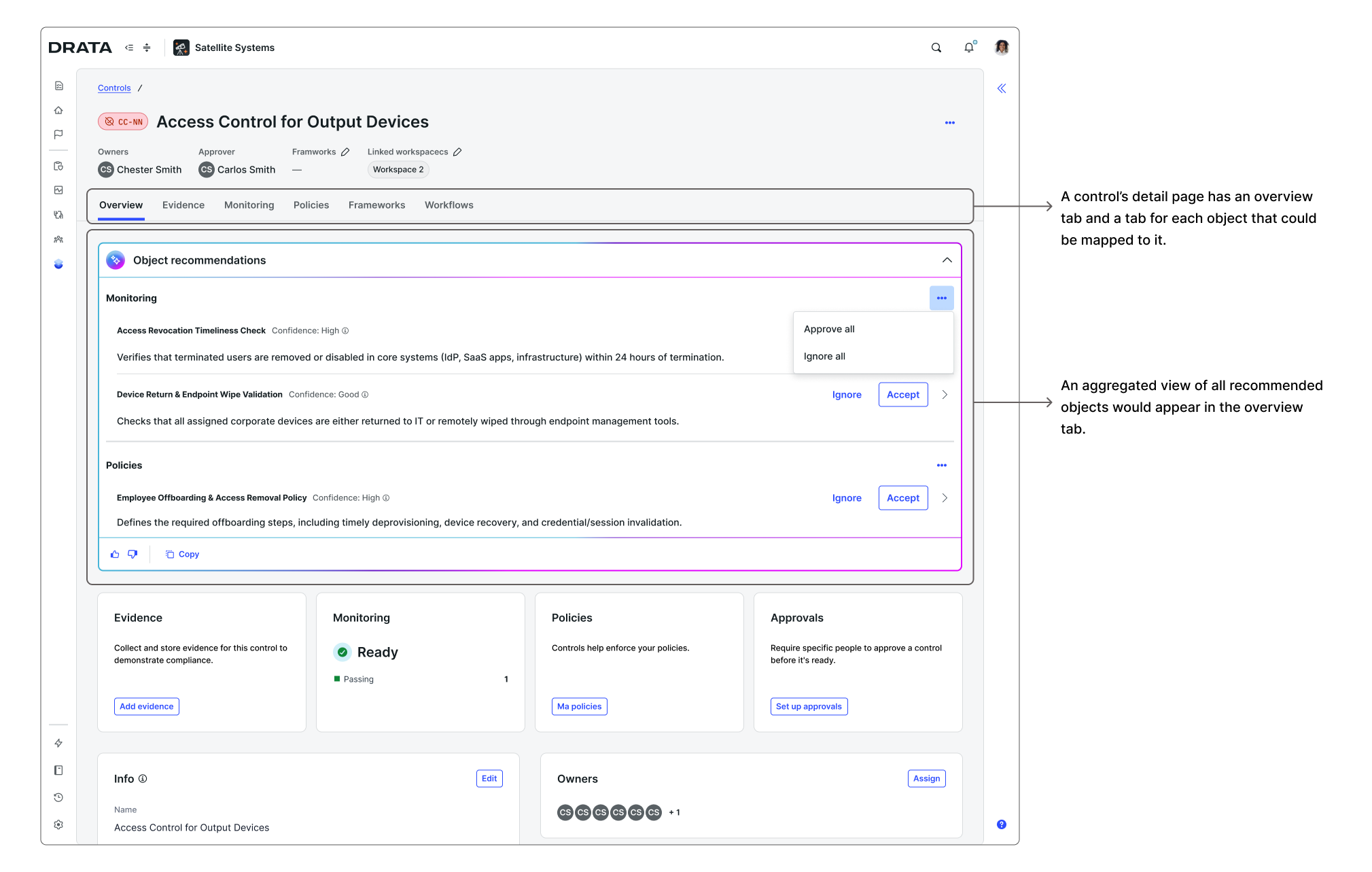 In-context review: AI mapping recommendations surfaced inline within the control detail page, alongside any objects already mapped