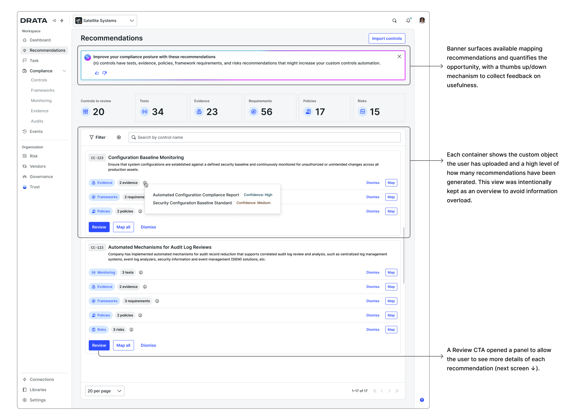 Bulk review surface: custom controls listed with AI-recommended objects grouped by type (tests, evidence, policies), each showing confidence level and rationale