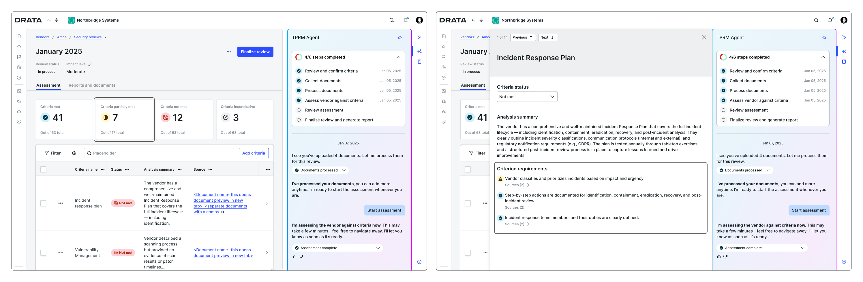 Criteria panel with requirement-level status breakdown and assessment table including the new Partially Met state