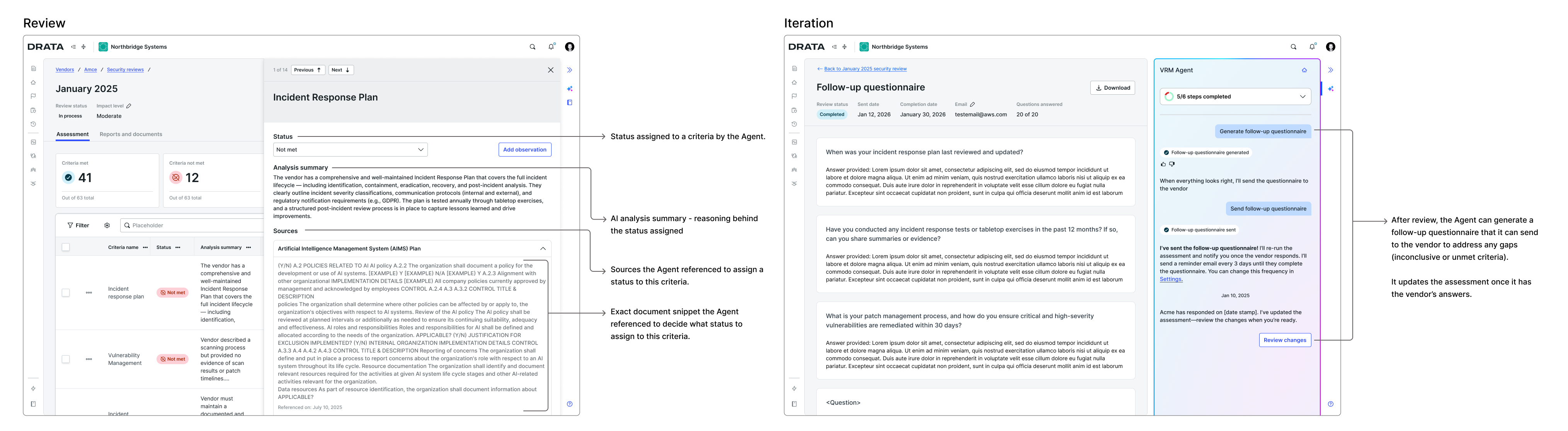 Review and iteration interface: users can review AI-generated assessment results, override individual criteria, and trigger re-assessment